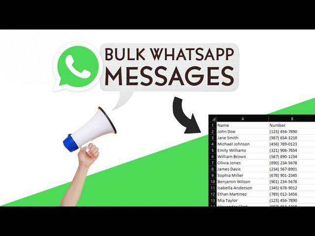 WhatsApp Bulk messaging | Send messages to up to 10,000 contacts