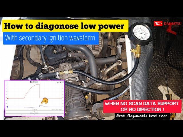 Dihatsu Low Power diagonosis with Secondary ignition waveform test. the best diagonostic test always