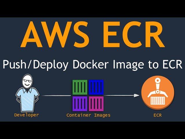 How to Integrate Docker with ECR Repository |  Create, Push & Store Container Images in ECR