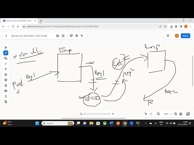 Mastering API Testing with Postman Day-9 : API Chaining, Data-Driven Testing, and Authorization