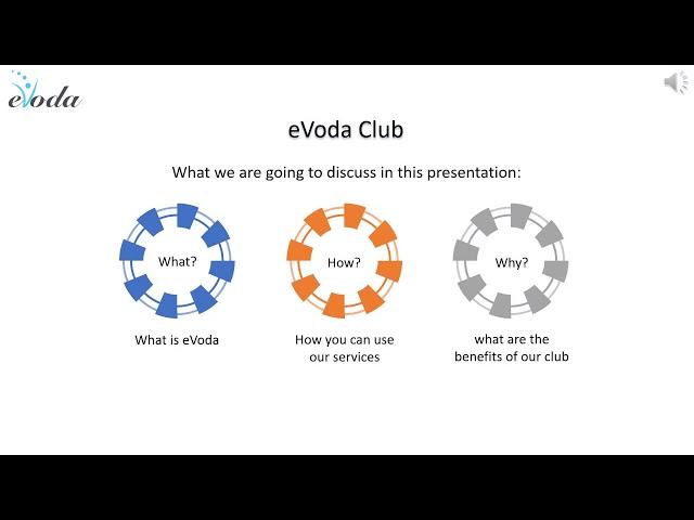 Evoda club