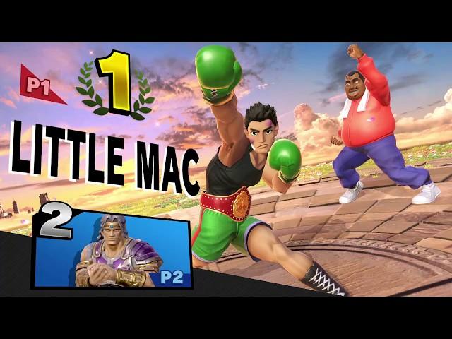 Little Mac VS. The World Part 4