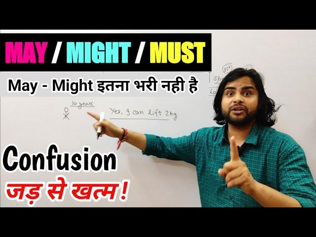 May / Might / Must | Use of May / Might / Must with Examples | Confusion of May and Might in English