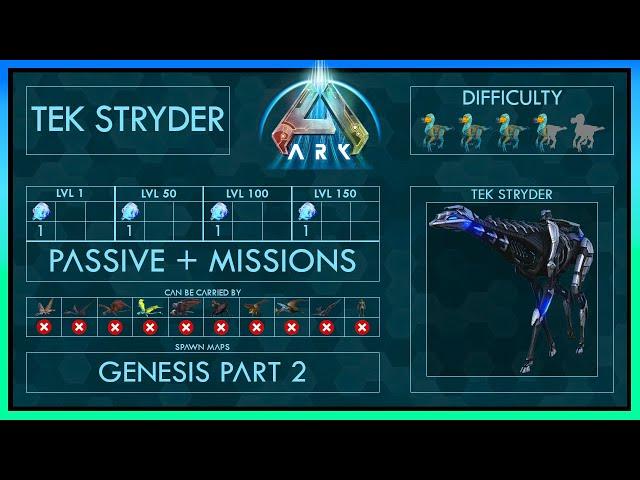 Tek Stryder easy Tame + Abilities | Full Guide | Ark