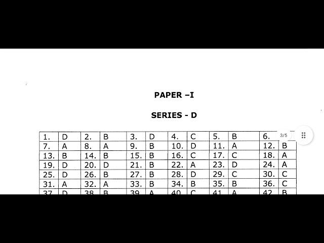 Official Answer key/MTS/Postman Exam 2023/Karnataka Circle