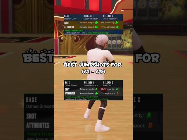 Best jumpshot for (6’1 - 6’9) in nba 2K23 #2k #2k23