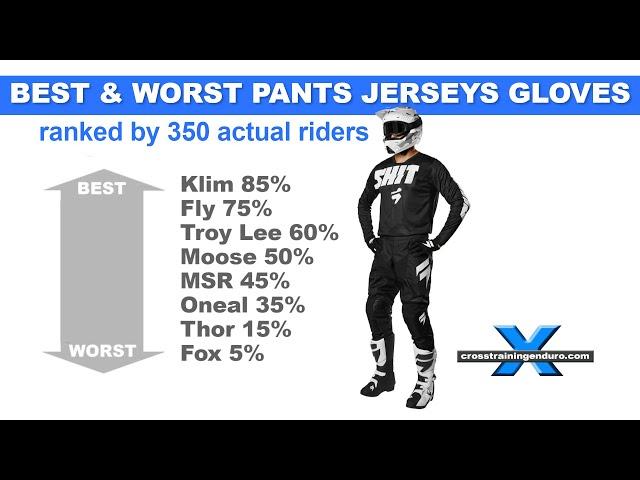 Best & worst motocross pants, jerseys & gloves review (rated by riders!)︱Cross Training Enduro