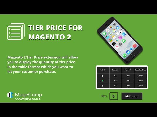 Magento 2 Tier Price