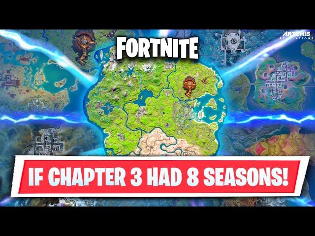 What if Fortnite Chapter 3 Had 8 Seasons? EVOLUTION Custom Map Concepts