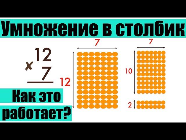 Умножение в столбик. Как работает?