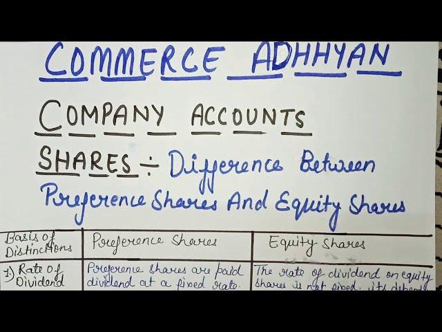 Difference Between Equity Share & Preference Share | Difference Between Preference & Equity Share