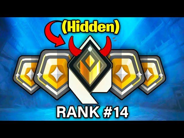 Radiant Rank #15 Enters GOLD, how big is his impact?