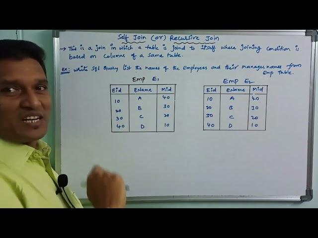 Self Join in SQL with Example | Joins in SQL | DBMS Tutorial | Telugu