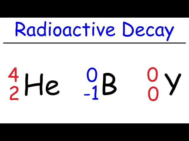 Alpha Decay, Beta Decay, Gamma Decay -  Electron Capture, Positron Production - Nuclear Chemistry