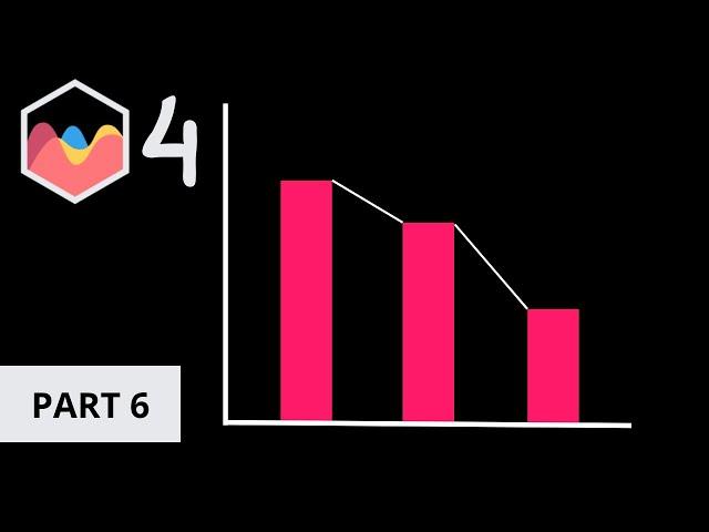 How to Create Bar Funnel Chart in Chart JS 4 Part 6