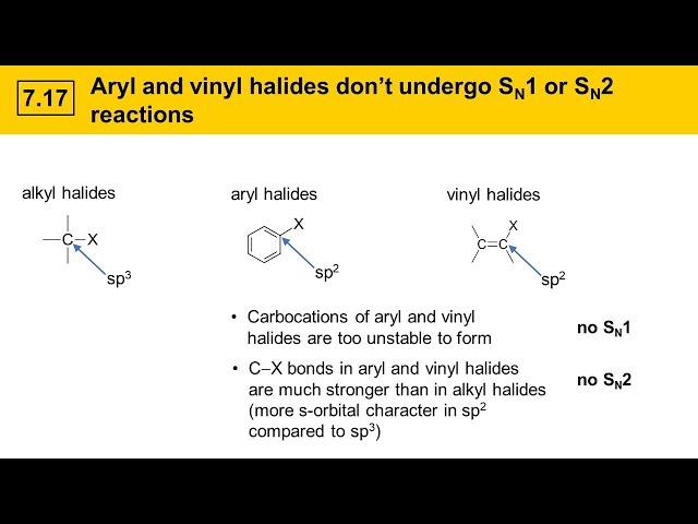 7.17 Aryl and Vinyl Halides