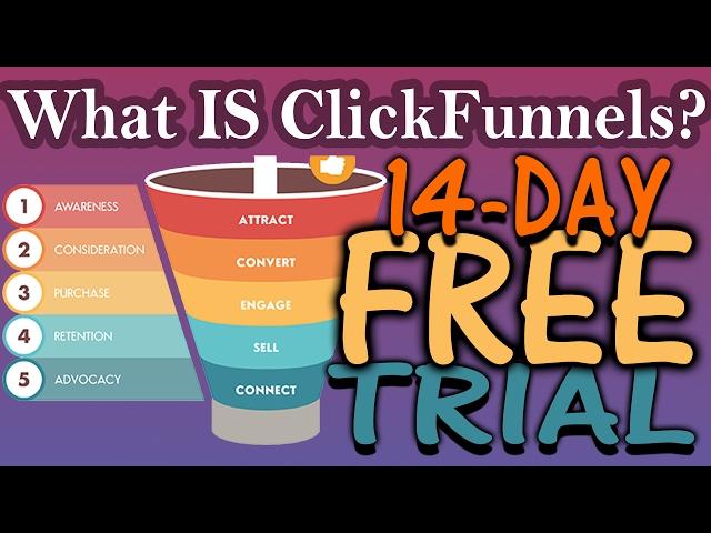 What Is ClickFunnels?