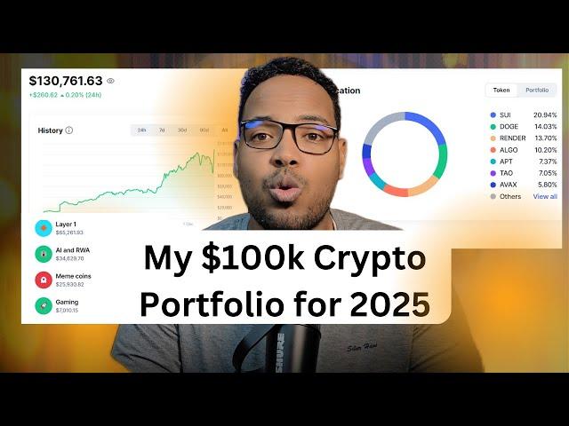 Cryptocurrency 2025 sidee lacag uga samayn kartaa?