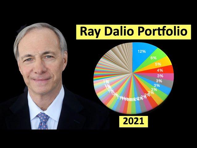 Ray Dalio Portfolio 2021 -- Sells Gold! -- Buys Emerging Markets!