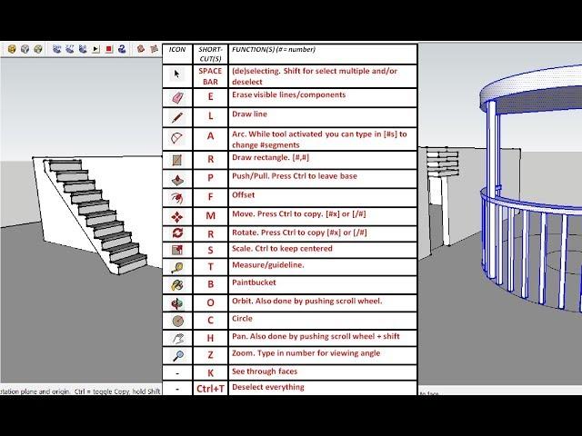 SketchUp Tutorial - All the Short-Keys Explained + additional tips and tricks