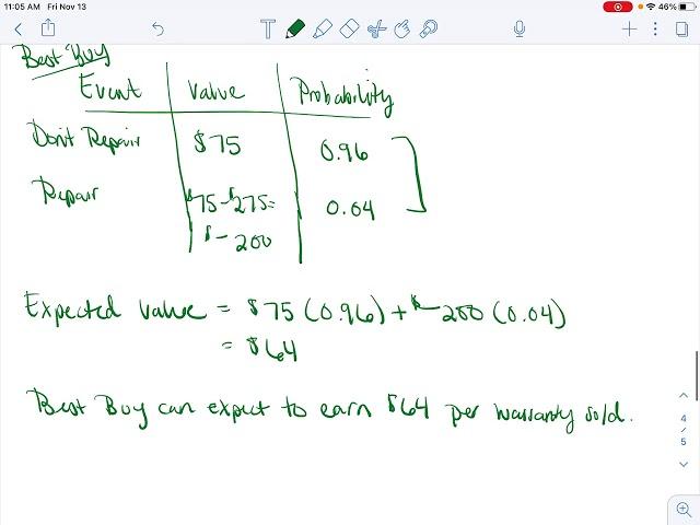 4.3 Warranty Expected Value (Example 5)