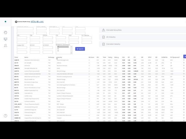 Synertree Optimizer   Opportunity Equity Analysis