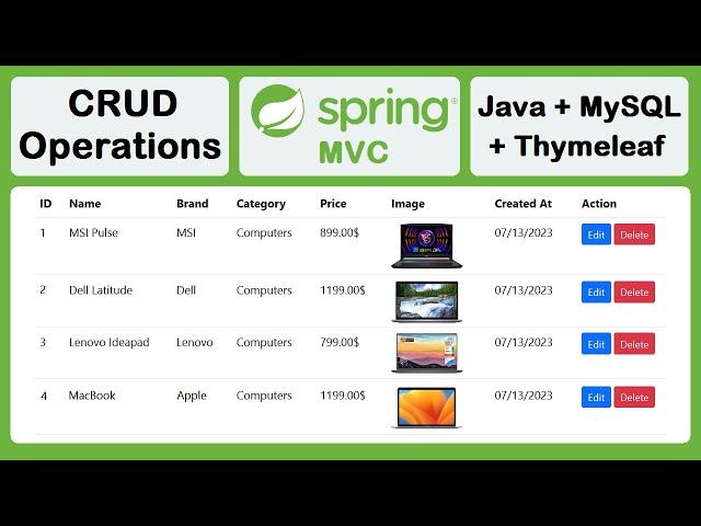CRUD Operations using Spring Boot + Spring MVC + MySQL + Thymeleaf | Create, Read, Update and Delete