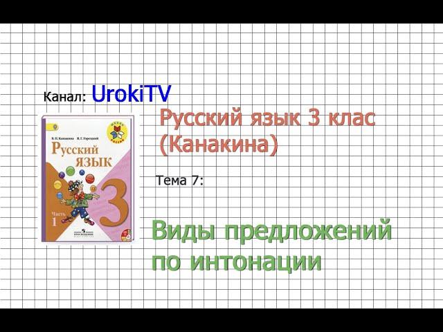 Русский язык 3 класс. (Канакина) Виды предложений по интонации