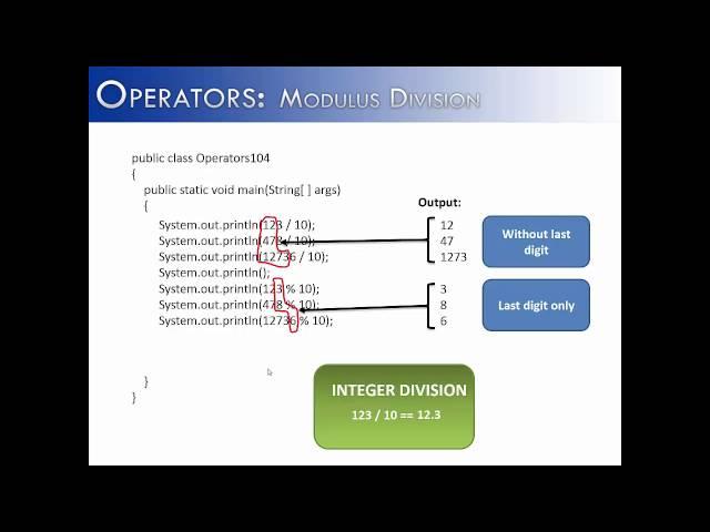 Operators Part 4: Modulus Division (Java)