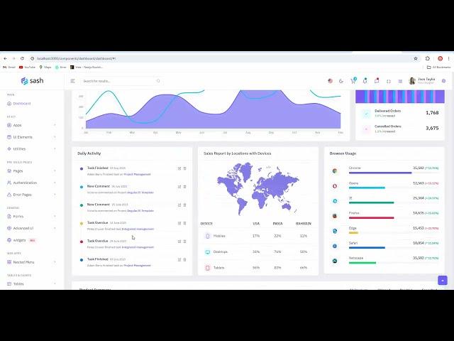 Installation process of Sash NextJs Javascript - React-bootstrap Admin Dashboard Template