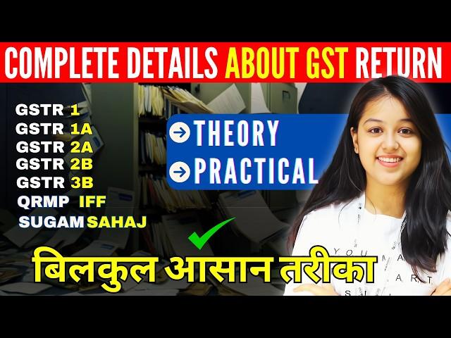 What is GST Returns|| GSTR1 || GSTR 1A || GSTR2A || GSTR2B || GSTR3B || QRMP || IFF || SAHAJ||SUGAM