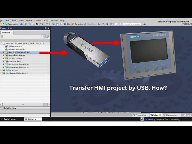 TIA: how to download HMI Project by USB ?