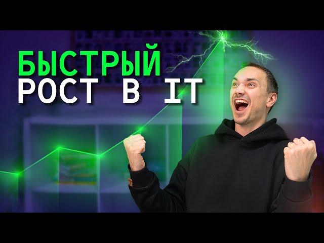 Как эффективно учиться программированию? Советы для быстрого освоения!