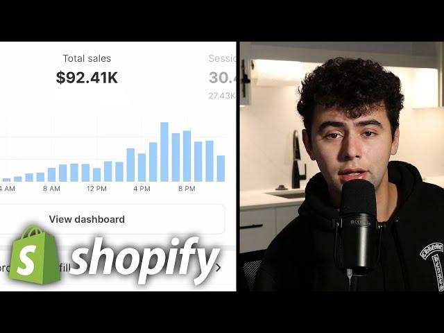 BEST TikTok Ads TESTING Strategy For 2024 - Shopify Dropshipping