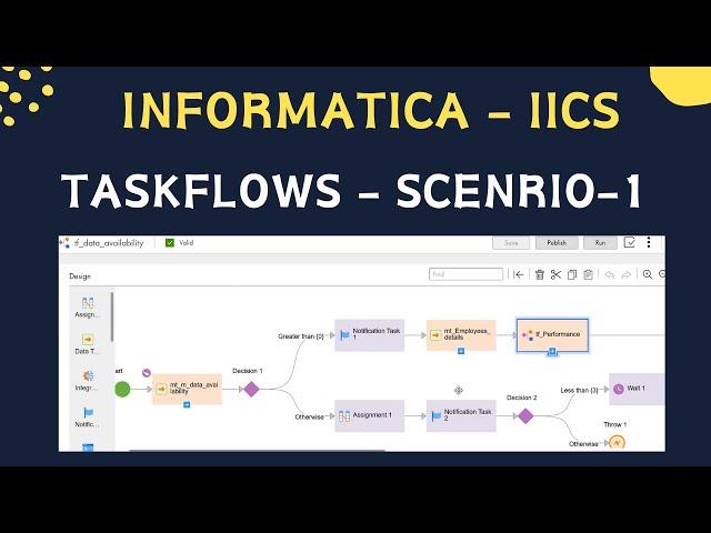  Informatica IICS Taskflow   Scenario -1   IICS Interview questions and answers 