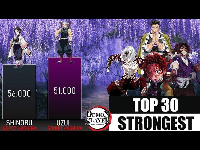 TOP 30 STRONGEST CHARACTERS IN DEMON SLAYER POWER LEVEL | DEMON SLAYER POWER LEVEL |