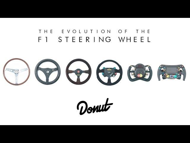 The Evolution of F1 Steering Wheels