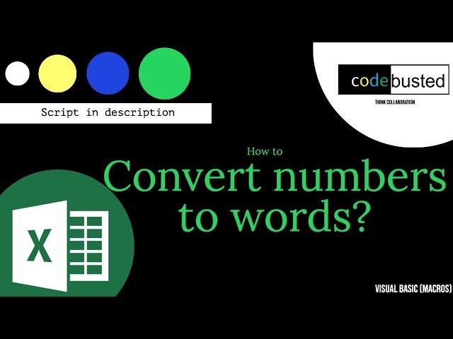 Use SpellNumber Formula in excel to convert number into word || Basic to Advance Microsoft Excel