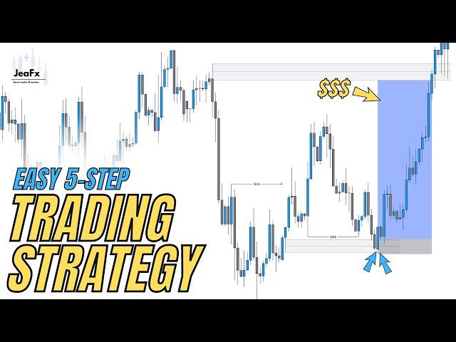 The ONLY 5-Step SMC Strategy You Need In 2023 | (EASY Winning Trades)