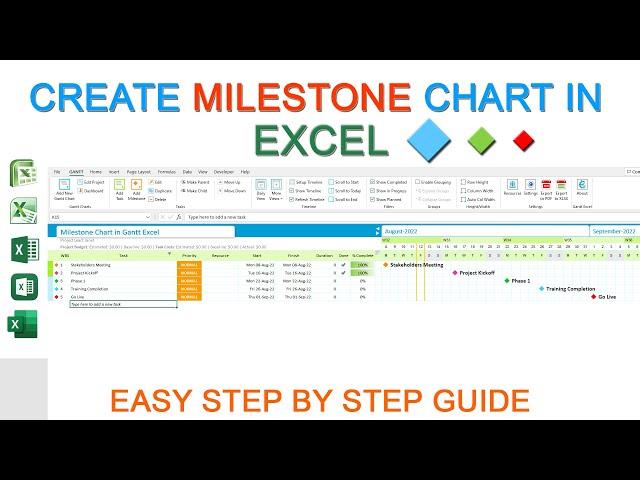 How to Create a Milestone Chart & Timeline in Excel