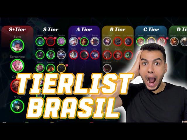 Analisando a TIERLIST dos STREAMERS E COMUNIDADE BR