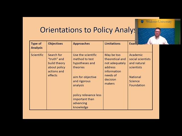 Introduction to Policy Analysis