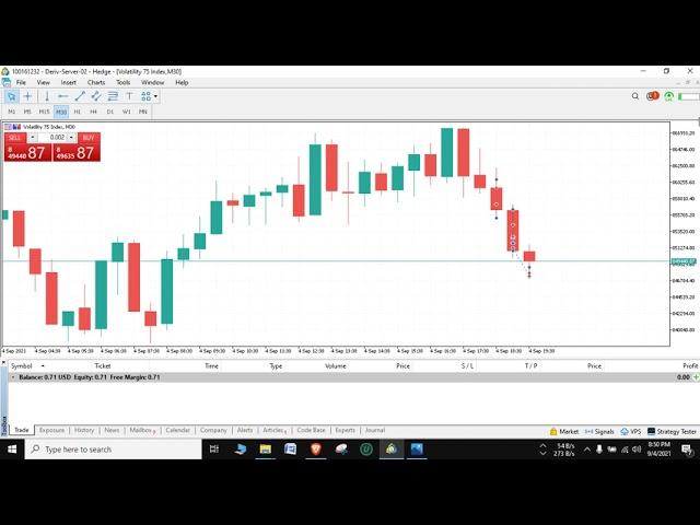 HOW TO RESET METATRADER 5, 4 TO ITS DEFAULT SETTINGS