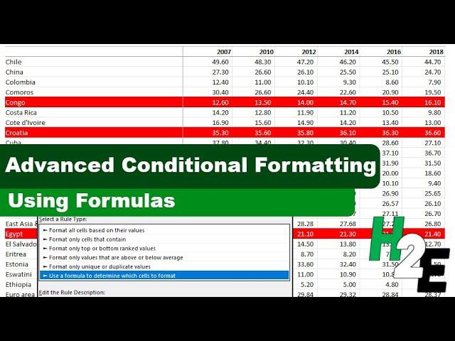 Advanced Conditional Formatting in Excel