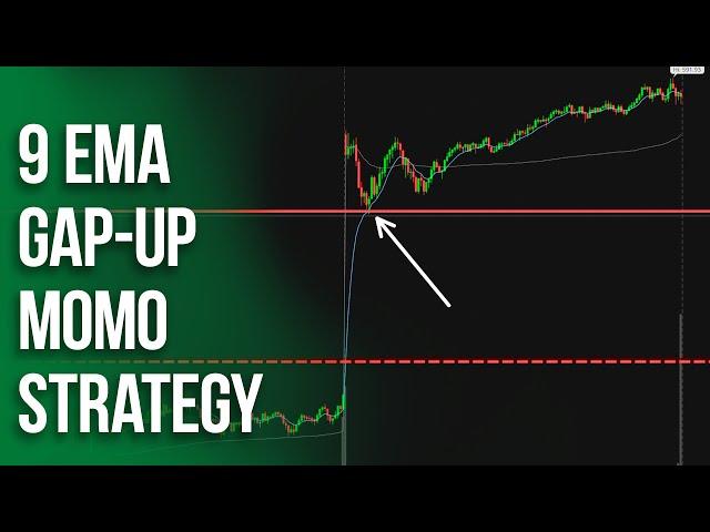 Scalping 9EMA Gap-up Momentum Day Trading Strategy