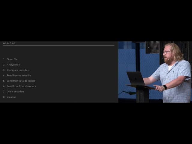 An Introduction to Building tools with FFmpeg libraries and APIs - Matt Szatmary | August 2019