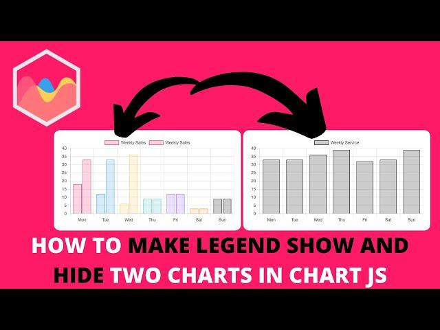 How to Make Legend Show and Hide Two Charts in Chart JS