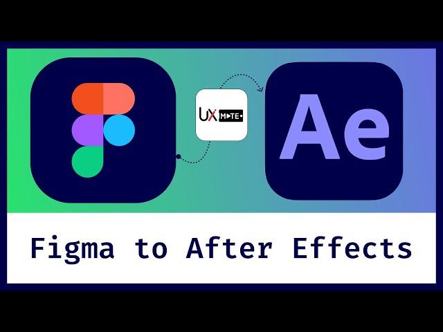 How to Export Figma to After Effects 2025