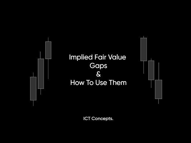 Extras/ICT - Implied FVG's & How To Use Them ️