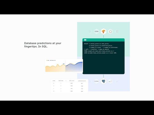 Build AI into Your Database. The fastest and simplest way to deploy applied Machine Learning